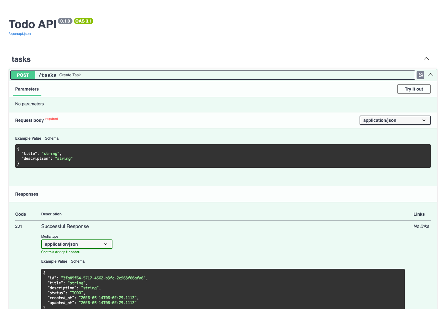 POST /tasks expanded in Swagger UI