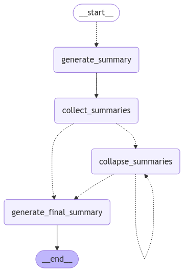 Summarize Agent